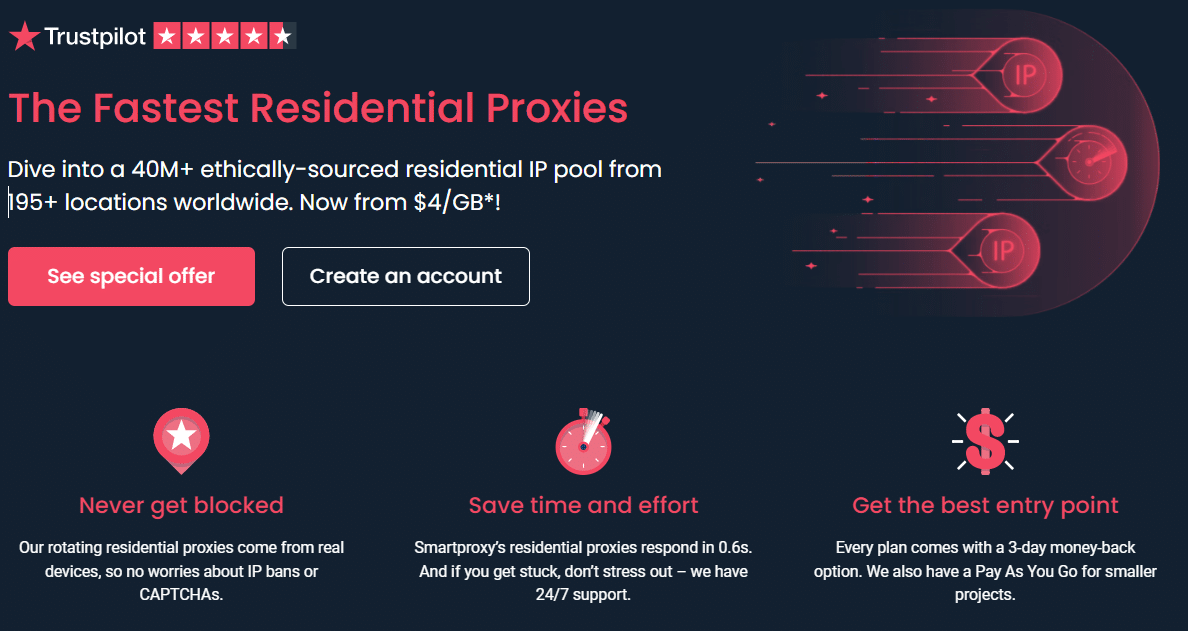 The Fastest Residential Proxies