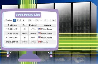 Free Proxy List