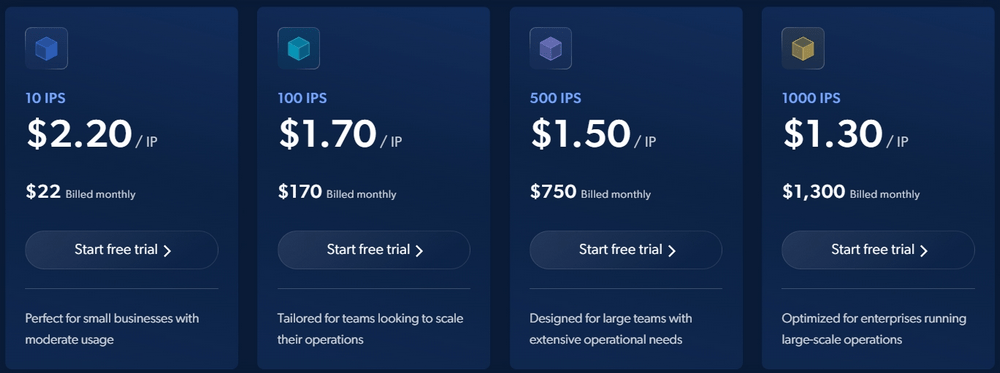 Bright Data Datacenter Proxies New Pricing