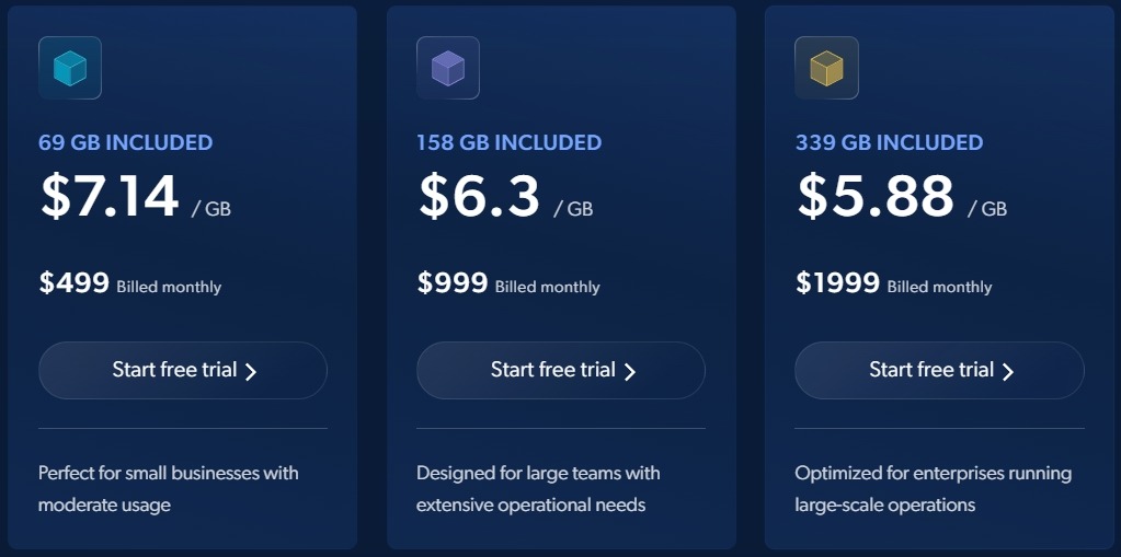 Bright Data Residential Proxies New Pricing Bright Data Residential Proxies New Pricing
