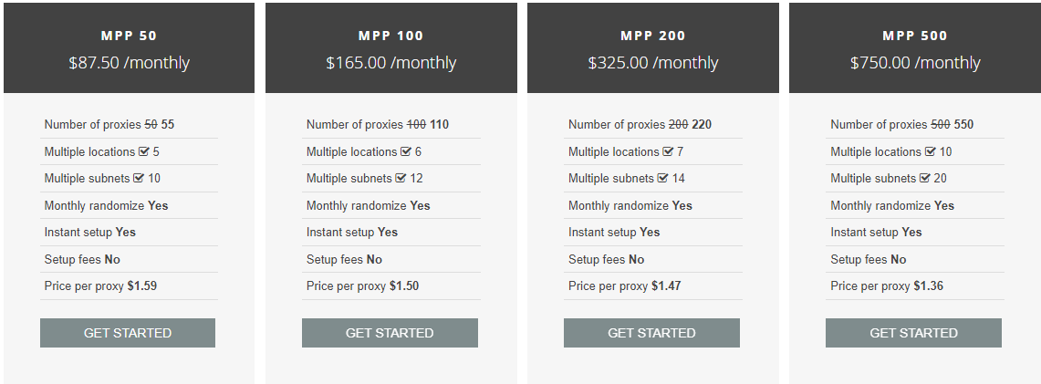 MyPrivateProxy Price2