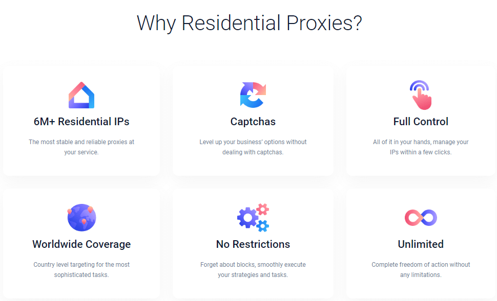 Proxy Cheap Residential Proxies Feature