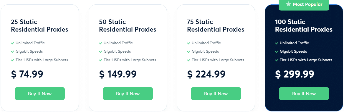 Shifter Static Residential Proxies Price