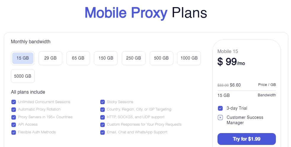 Soax Mobile Proxy Plans