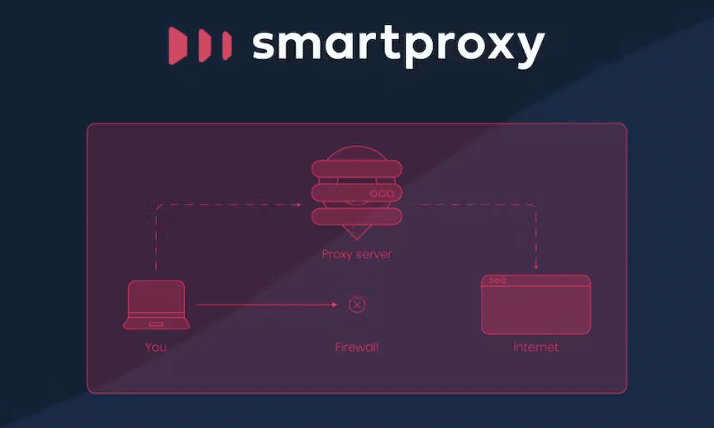 smartproxy ISP proxies3