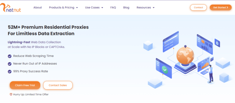 Netnut Review
