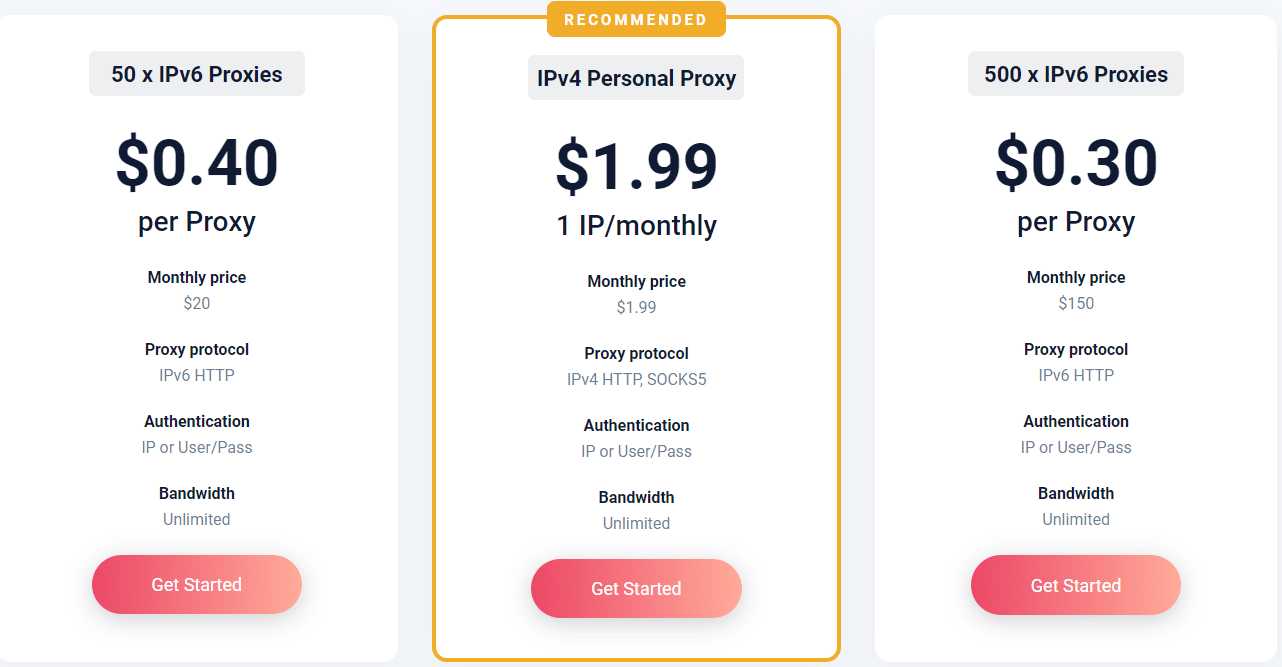 Proxy Cheap Datacenter Proxies Price