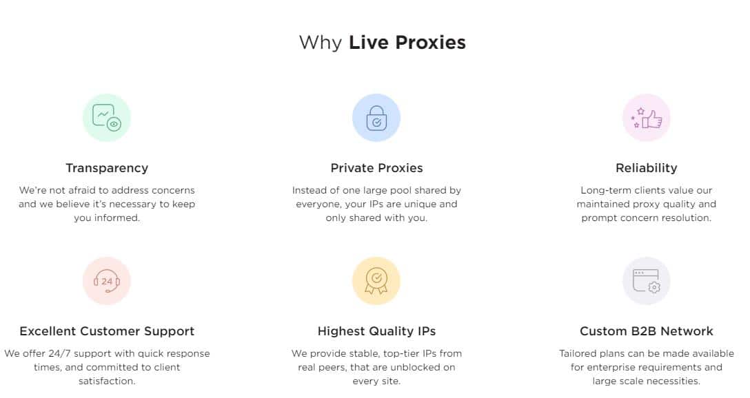 Live Proxies Features