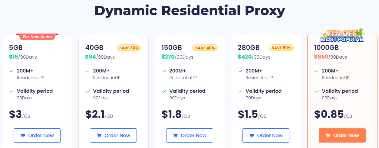 LunaProxy Residential Proxies Price