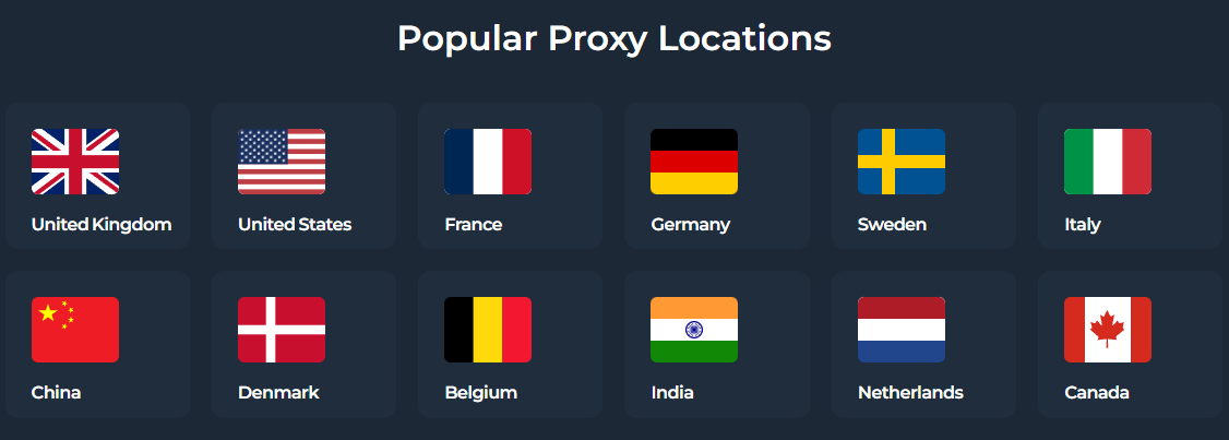SpeedProxies Residential Proxies Location
