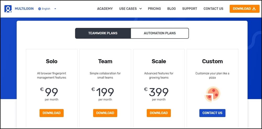 Multilogin Plan and Price