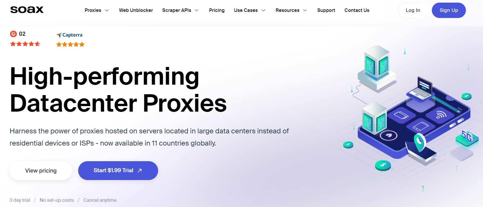 Soax Datacenter Proxies Homepage