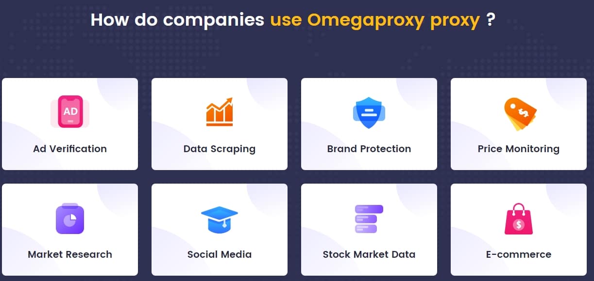 Omegaproxy Usage