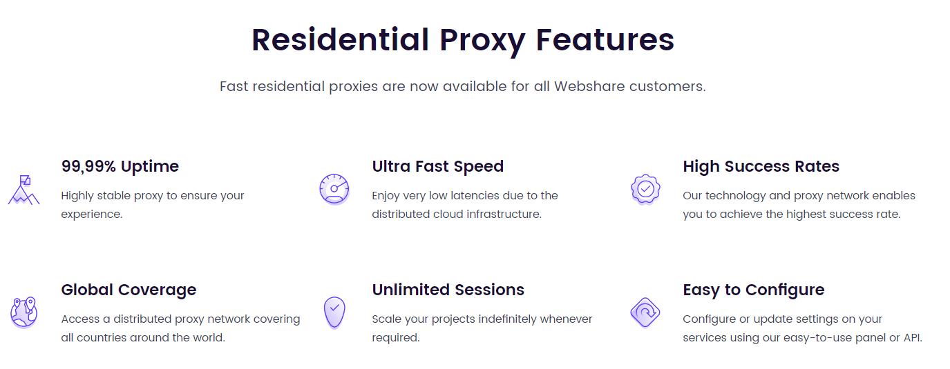911Proxy Residential Proxy Features