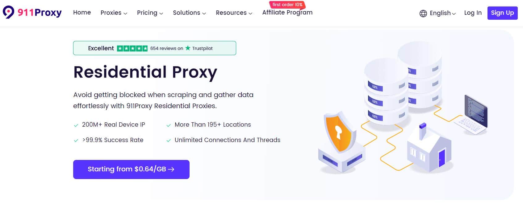 911Proxy Residential Proxy Homepage