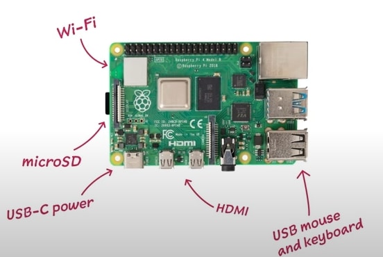 Set Up the 4G LTE USB Modem or Phone new