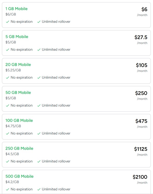 ResiProx Mobile Proxy Price ResiProx Mobile Proxy Price