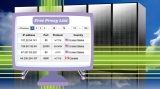 Top 15 Free Proxy List For Anonymous Browsing in 2023
